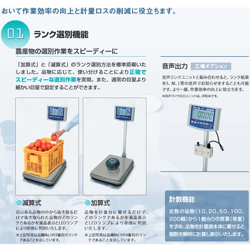 デジタル 台はかり DP-6800K-60 検定品 大和製衡 ヤマト 高K D