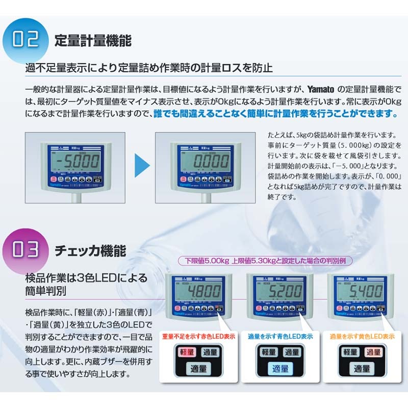 デジタル 台はかり DP-6800K-60 検定品 大和製衡 ヤマト 高K D