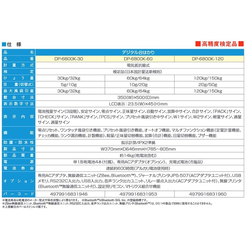 デジタル 台はかり DP-6800K-60 検定品 大和製衡 ヤマト 高K D