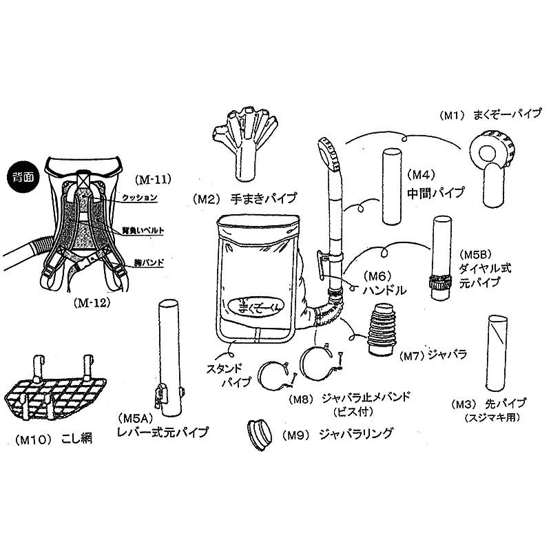 M8 ジャバラ止め金具セット 大小セット まくぞーくん用部品 山啓産業 代引不可
