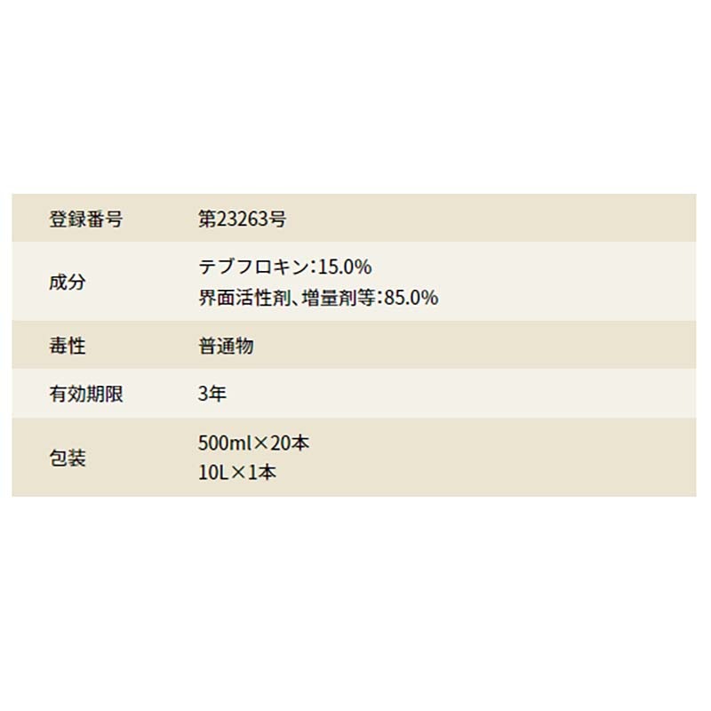 水稲大豆用 殺菌剤 トライフロアブル 500ml テブフロキン水和剤 農薬 殺菌剤 水稲剤 本田散布剤 空散剤 園芸 農業 畑 MMAG 新ク D