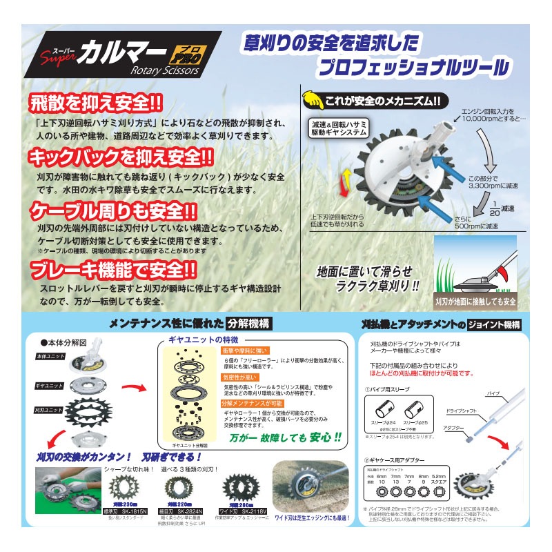 刈払機アタッチメント 回転ハサミ式 スーパーカルマーPRO 標準刃仕様 230mm ASK-V23 刈払機 アタッチメント アイデック 代引不可