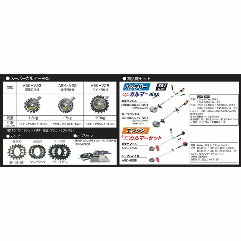 刈払機アタッチメント 回転ハサミ式 スーパーカルマーPRO 標準刃仕様 230mm ASK-V23 刈払機 アタッチメント アイデック 代引不可