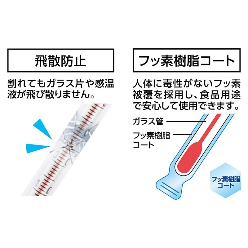 棒状 温度計 フッ素樹脂コート H-2F 0～200℃ 30cm 73218 シンワ測定 H