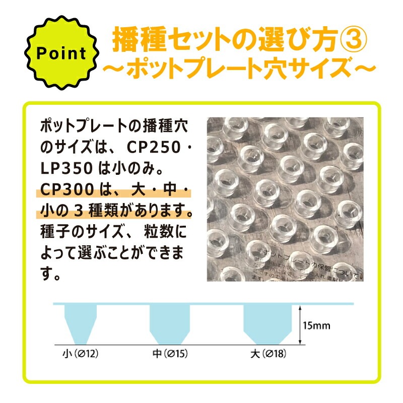 播種5点セット CP300 2 3粒LL-中 チェーンポット用 展開串 土詰ブラシ 展開枠 ポットプレート ポットシーダー 播種セット 種まき ニッテン 日本甜菜製糖 タS D