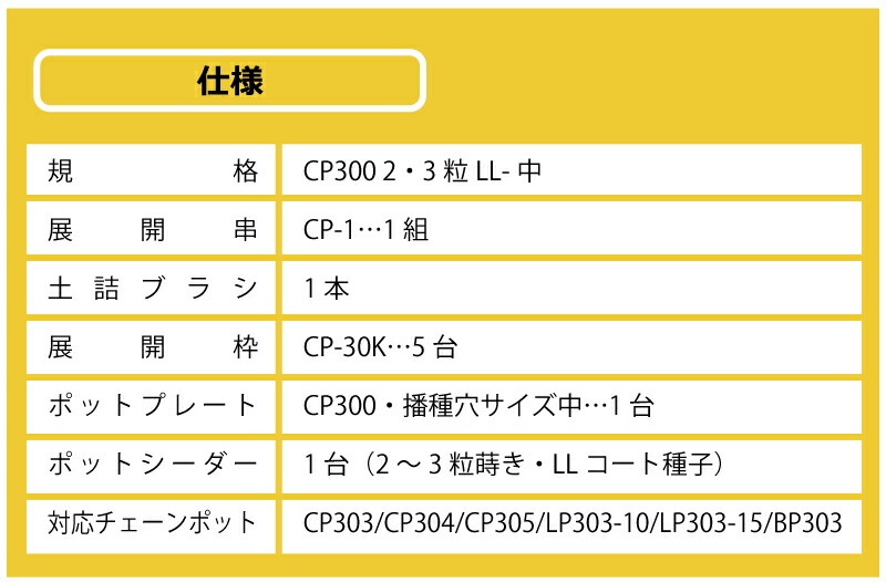播種5点セット CP300 2 3粒LL-中 チェーンポット用 展開串 土詰ブラシ 展開枠 ポットプレート ポットシーダー 播種セット 種まき ニッテン 日本甜菜製糖 タS D