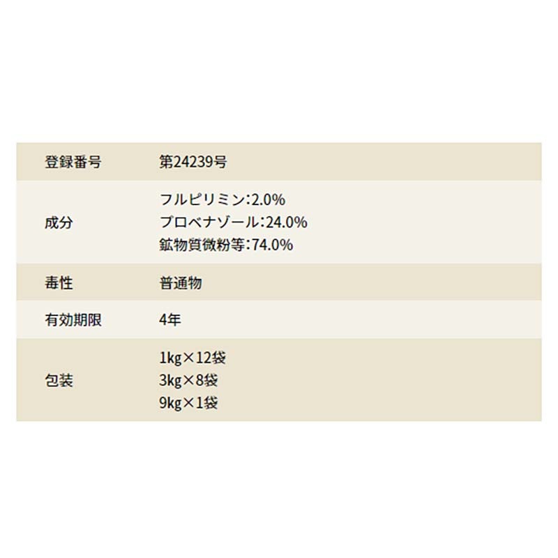 水稲用 殺虫殺菌剤 Dr. オリゼリディア 箱粒剤 3kg 農薬 殺虫剤 殺菌剤 水稲剤 園芸 農業 畑 MMAG 新ク D
