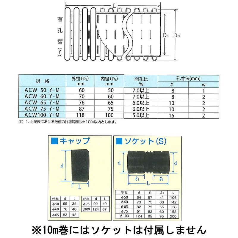 プラスワイズ本店｜暗渠パイプ 直径100mm 30m 有孔 キャップ付 