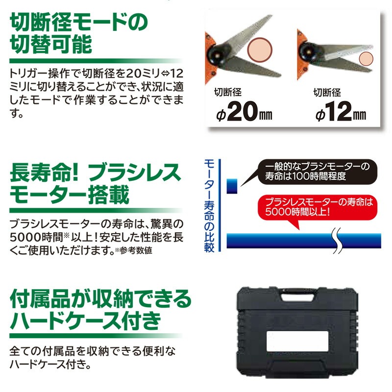 ニシガキ N-948 太丸ハンディー芽切 バッテリー・充電器付 充電式芽切鋏 剪定鋏 バサミ 剪定はさみ 三冨 D