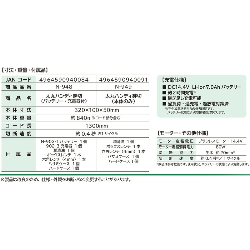 ニシガキ N-948 太丸ハンディー芽切 バッテリー・充電器付 充電式芽切鋏 剪定鋏 バサミ 剪定はさみ 三冨 D