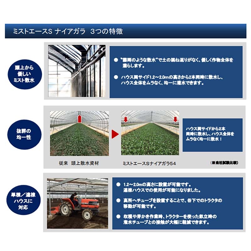 ミストエース Sナイアガラ 72 100m巻 2巻入 潅水チューブ 頭上サイド潅水 住化アグリテック 住化農業 カ施 個人宅配送不可 代引不可