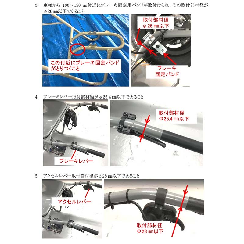 一輪車電動化キット E-cat kit2 バッテリー充電器なし AEC2-08 一輪車 ねこ車 電動化 農業 農業用品 キューボレックス CuboRex シB 北海道別途送料 代引不可