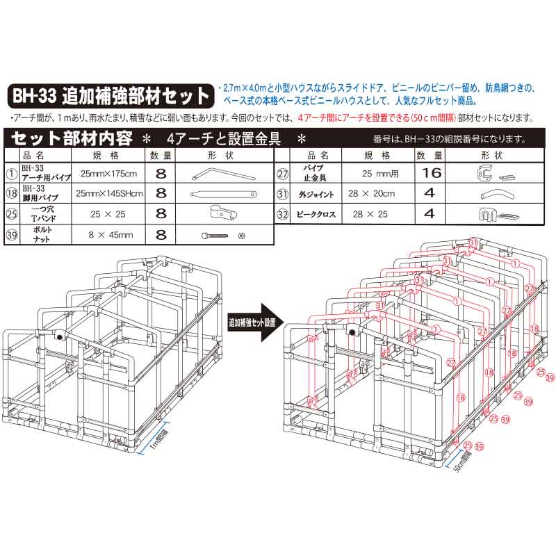 補強セットのみ 天幕ビニールハウス 移動式菜園ハウス BH-33用 3.2坪用 南栄工業 D