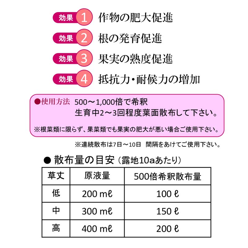 2個 肥大力 10kg 肥大促進 カリウム葉面散布肥料 根菜類 肥大 液肥 サングリーンオリエント タS D
