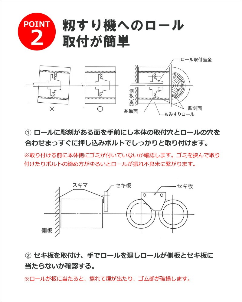 もみすりロール 統合 小 25型 籾摺り機用 ゴムロール 井関 大島農機 佐竹 三菱農機 クボタ コンマ製作所 シノミヤ 野田産業 籾摺りロール バンドー化学 シBD