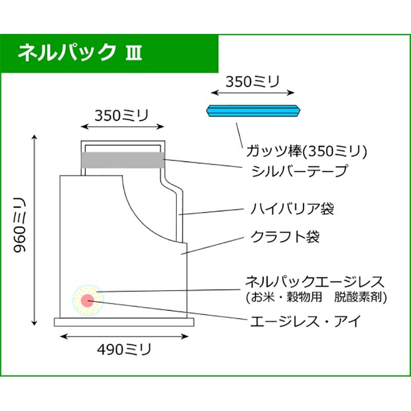 ネルパック 3 スリー 30kg お米 米 コメ 保存 保管 長持ち 鮮度 酸化 常温 保管方法 防虫 保存方法 穀物用 乾燥 臭い におい おすすめ 一色本店 ハオ DZ