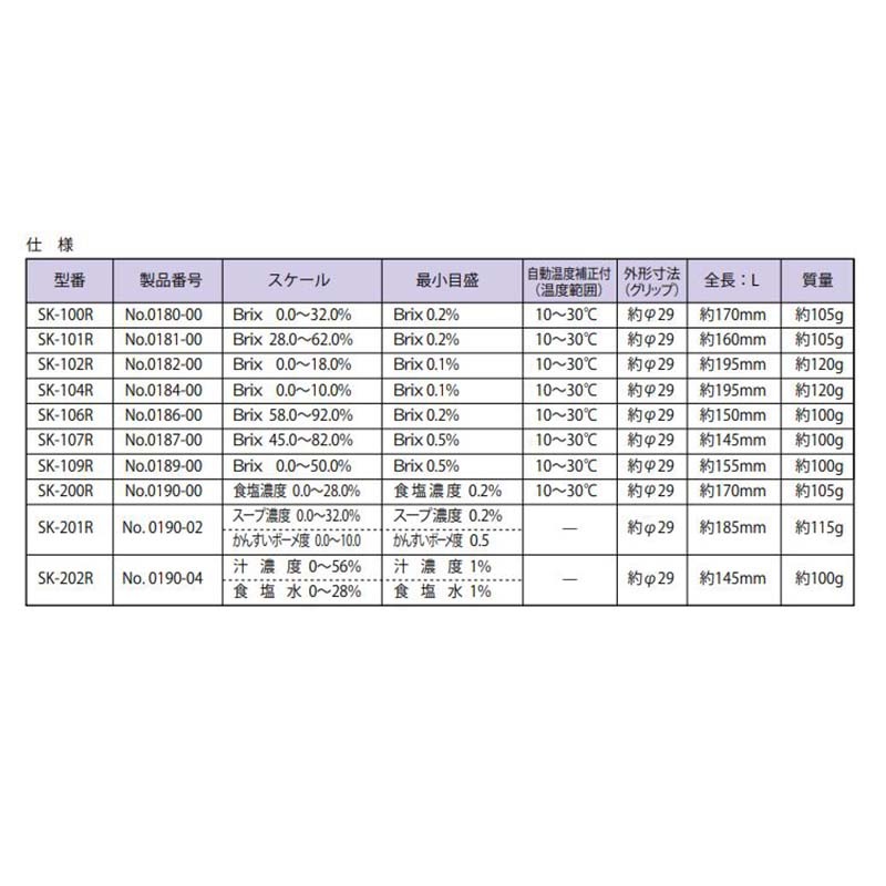 手持屈折計 SK-102R 0182-00 Brix 0.0～18.0% 糖度 濃度 計測 測定 佐藤計量器製作所 宇N 代引不可