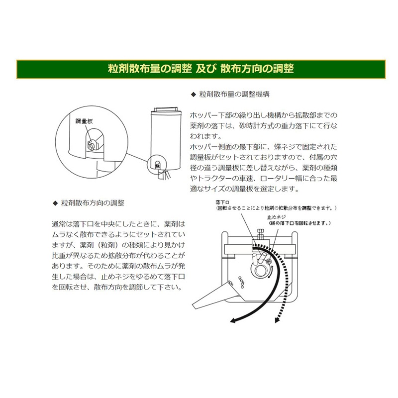 薬剤 散布機 KT20A-120P2 畝立＋薬剤散布+マルチング 同時作業 播種同時薬剤散布 大豆 麦 水稲の 直播時 同時 散布作業 サンエー 代引不可