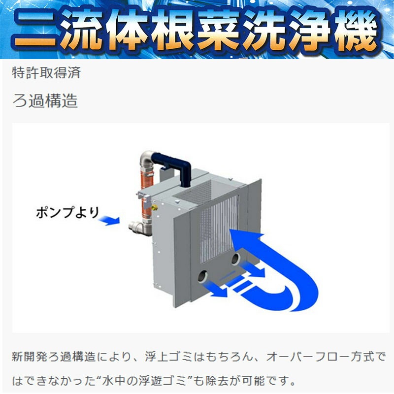 プラスワイズ本店｜野菜洗浄機 二流体根菜洗浄機 設置サービス付き AZx