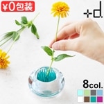 +d ץ饹ǥ ߥ