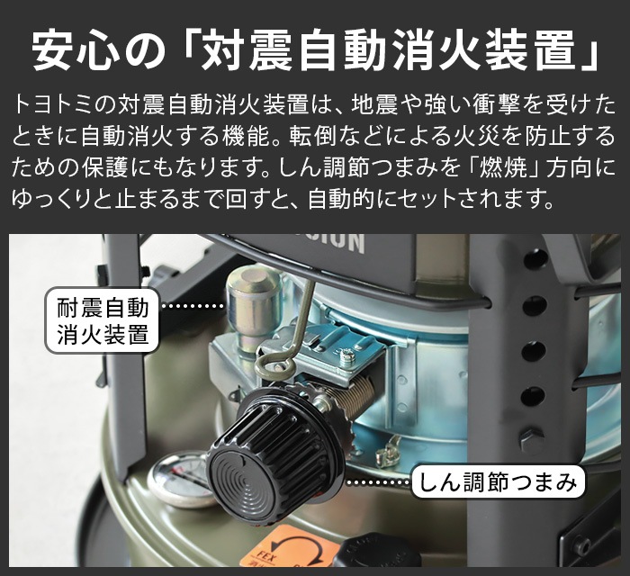 TOYOTOMI GEAR MISSION ��������� �ѿ椭��˼�� K3-GM1