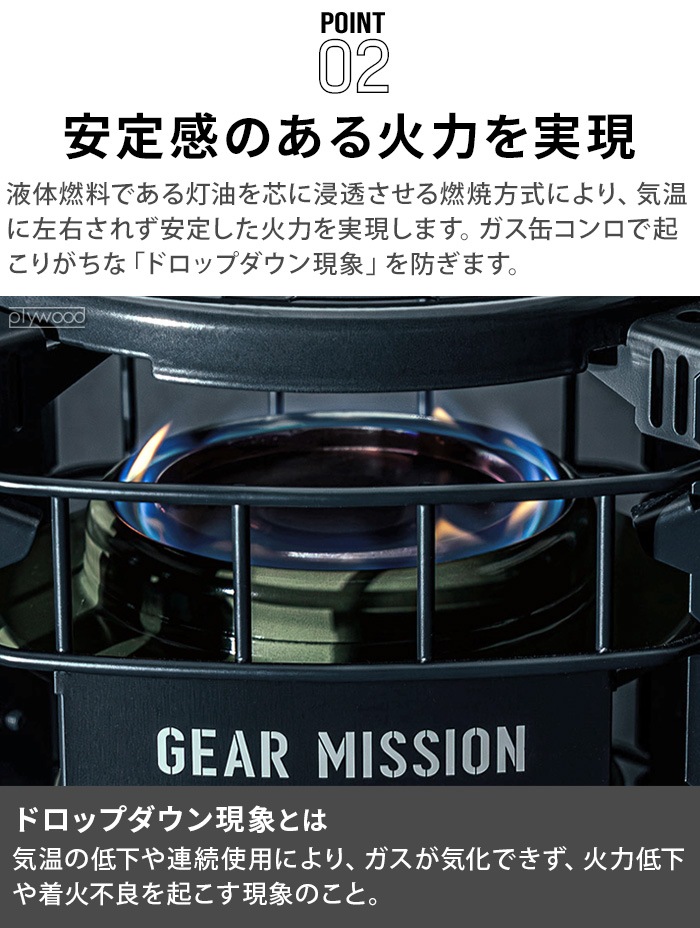 TOYOTOMI GEAR MISSION ��������� �ѿ椭��˼�� K3-GM1