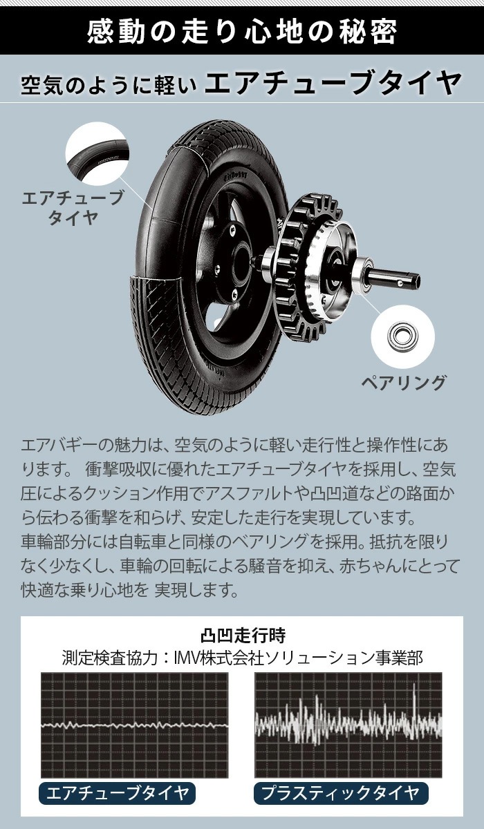 �����Х��� �ȥ����󥯥� �ڥå� �ɥå������� AIRBUGGY CUBE TWINKLE