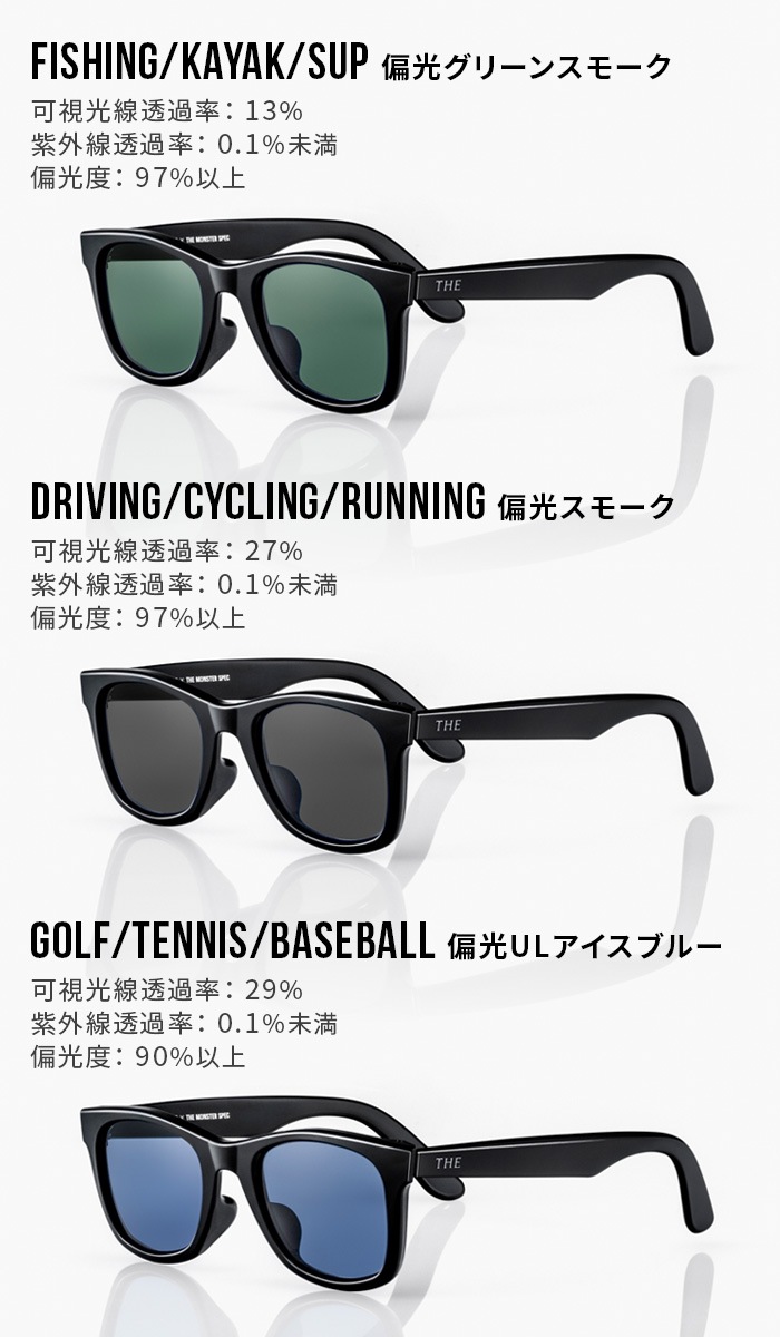 �� ��󥹥������ڥå� ���󥰥饹 �и���� THE MONSTER SPEC SUNGLASSES