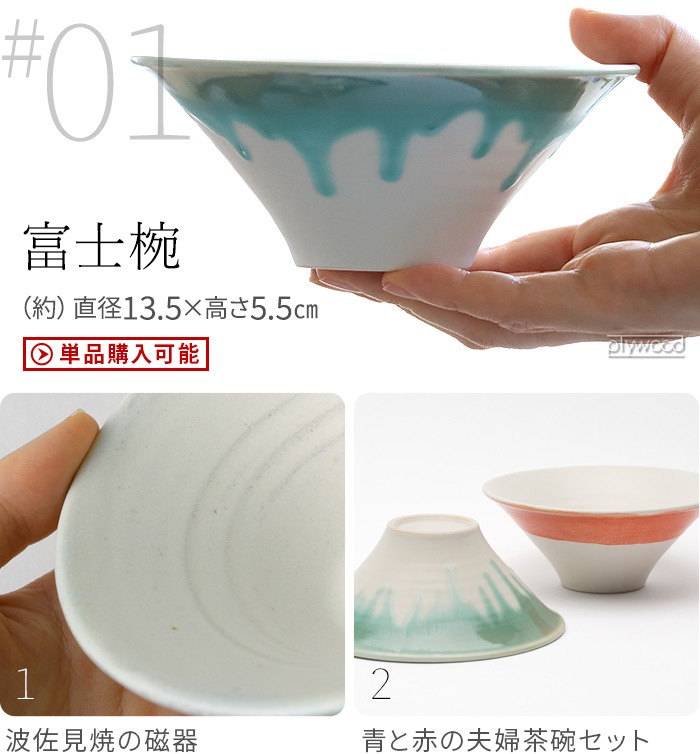 Floyd ٻȢ ٻ뻰ػ Ȣ