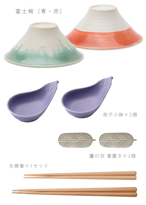 Floyd ٻȢ ٻ뻰ػ Ȣ