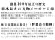 ������ �� Kanso ���� �ǥ���ץ� 175mm