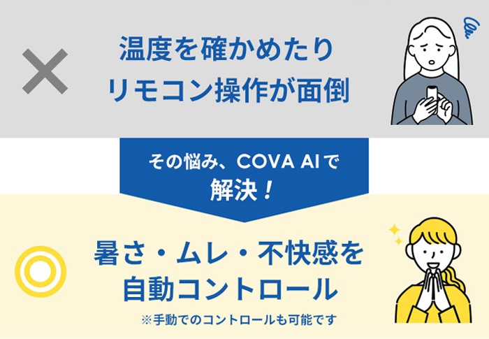 ��˥�� ������ �������� unilove COVA AI