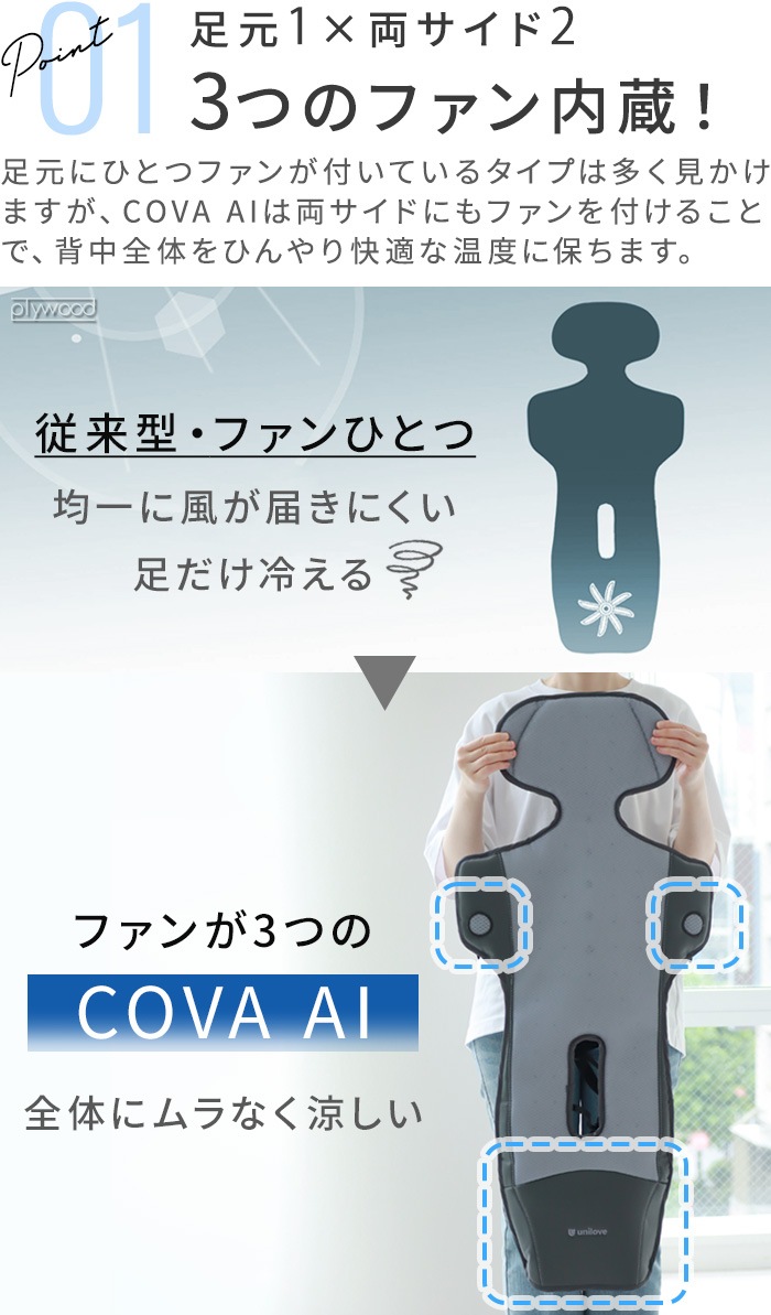 ��˥�� ������ �������� unilove COVA AI