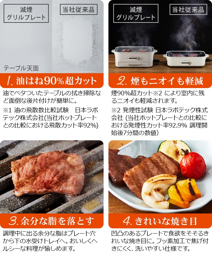 �֥롼�� ����ѥ��ȥ����ۥåȥץ졼�� BOE109 BRUNO ���Ρ�5��ץ졼�� �ޥ���ץ졼����