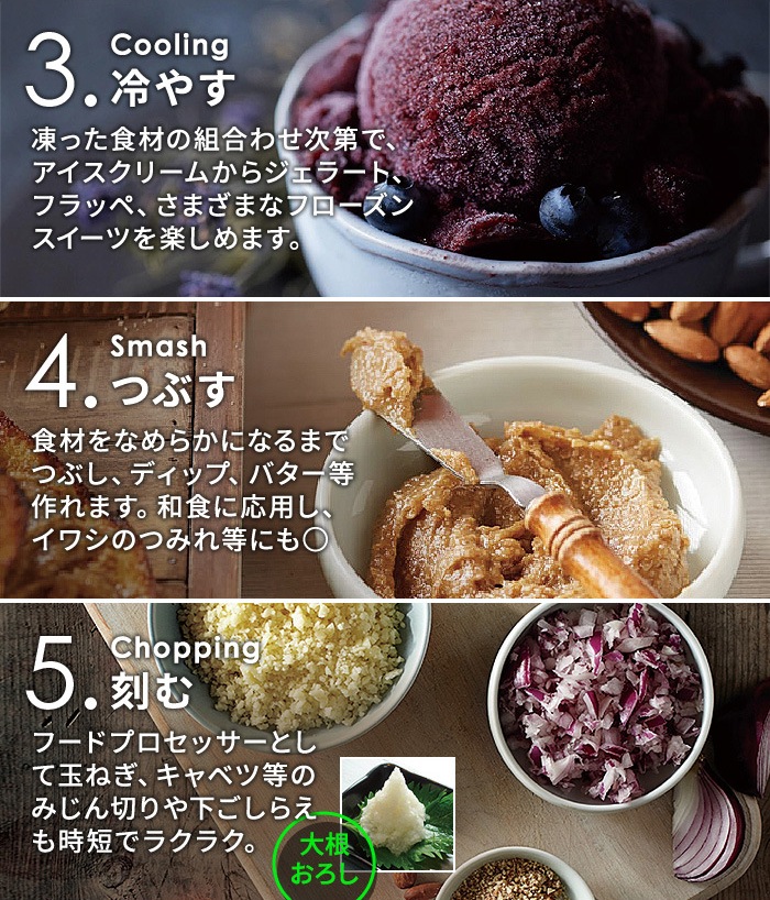  Хߥå ߥ Vitamix V1200i 