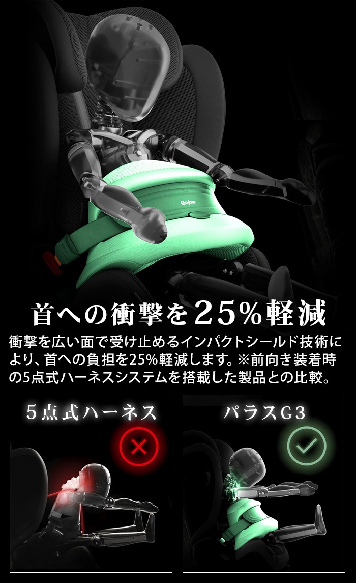 �����٥å��� �ѥ饹G3 cybex PALLAS G3