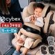 �����٥å��� �ѥ饹G3 cybex PALLAS G3