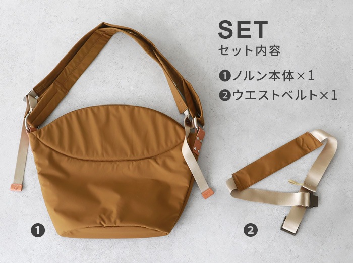 N/ORN �Υ�� ����