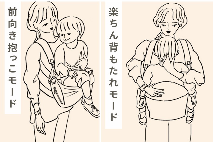 N/ORN �Υ�� ����