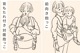 N/ORN Υ