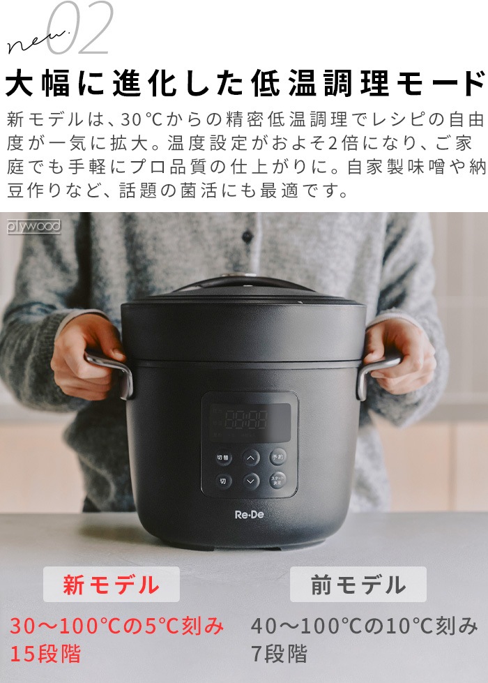 2025ǯǥ ReDe Pot ǥݥå 2L EPC01A-20