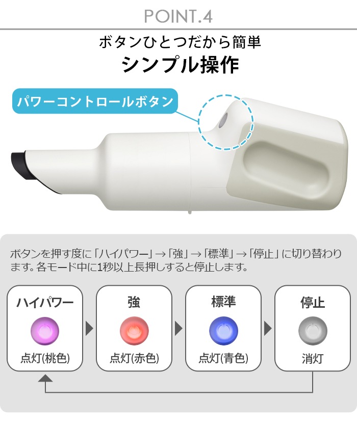 ץ饹ޥʥ ϥǥ꡼ʡ G110 0 Handy Cleaner