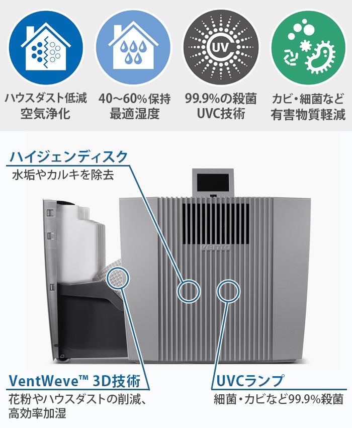 ٥ ץեåʥ AW902 120m2 [2077018]