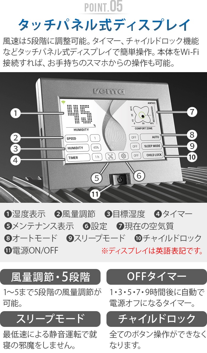 ٥ ץեåʥ AW902 120m2 [2077018]