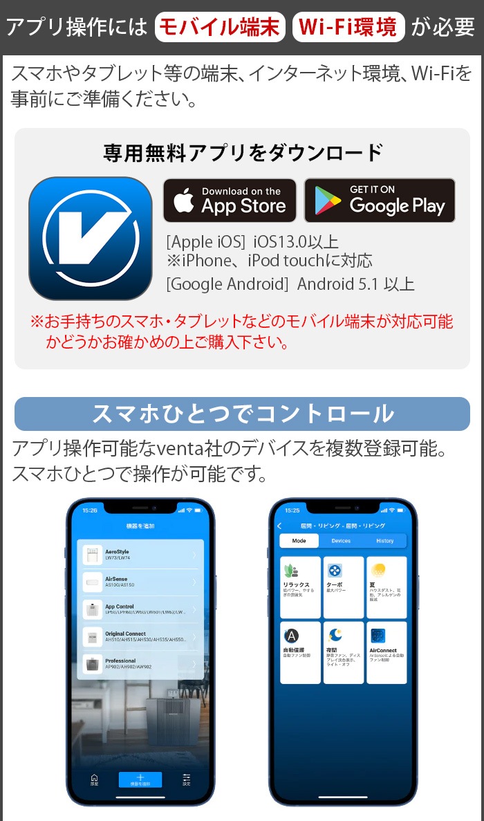 ٥ ץեåʥ AW902 120m2 [2077018]