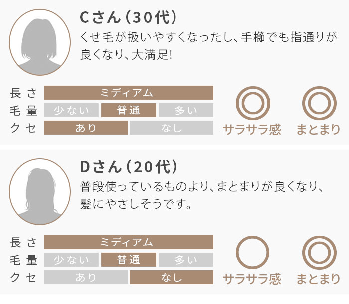 åإ ץ졼 إɥ饤䡼ࡼEX MHD-1263-W