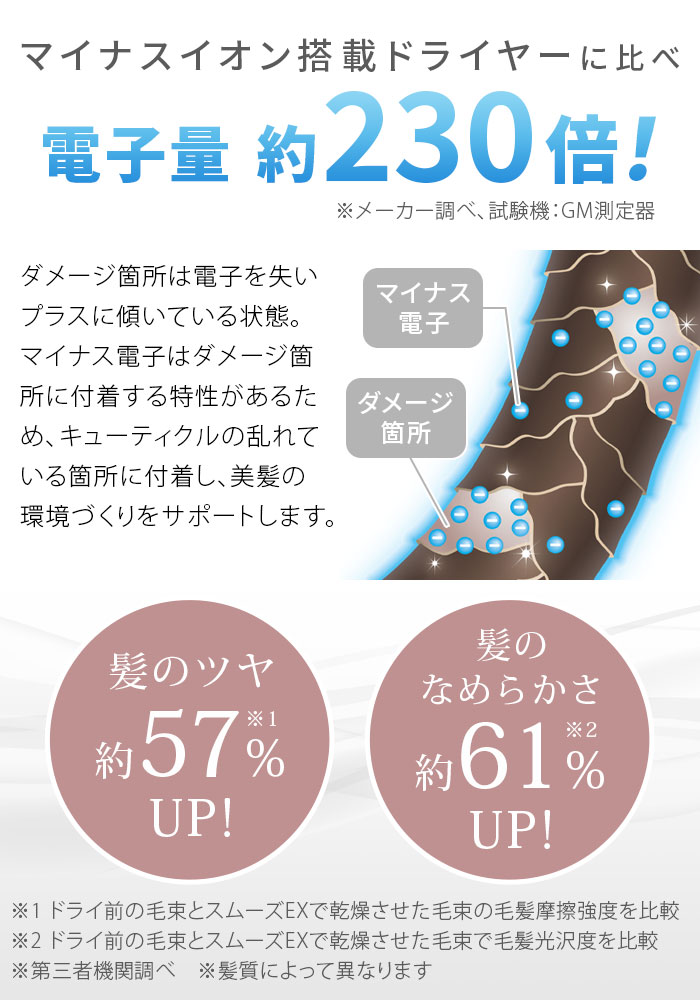 åإ ץ졼 إɥ饤䡼ࡼEX MHD-1263-W