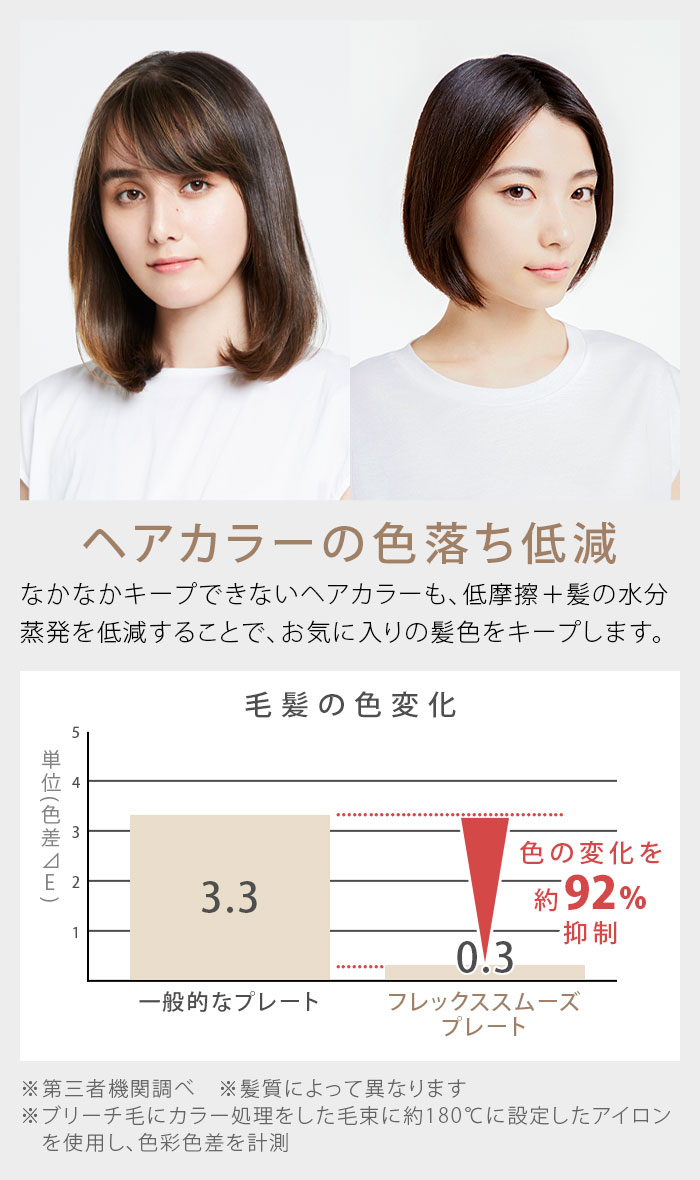 mods hair ��å��إ� �ե�å������ࡼ����󥫡��륢������ MHS-2850