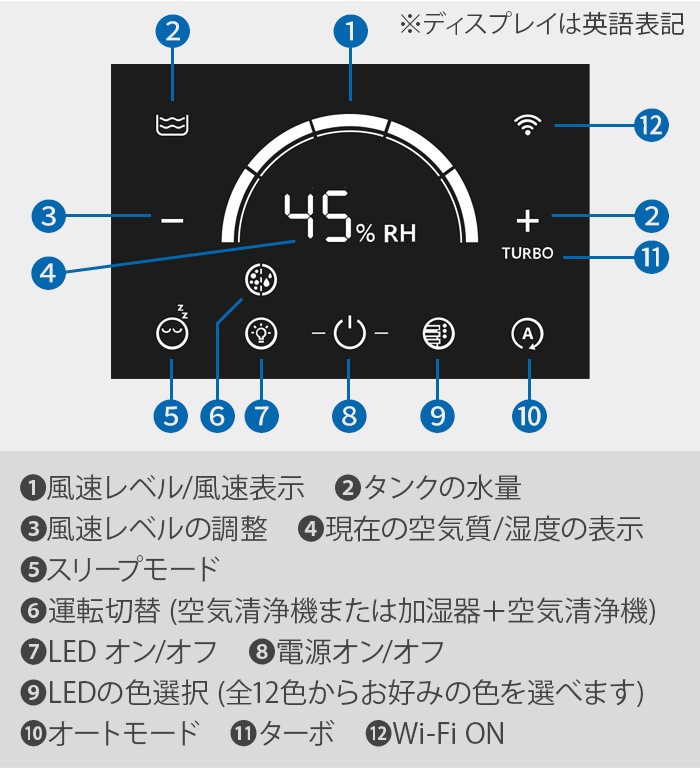 Ź ٥  ѥ AW730 50m2б [8076000] Venta Humidifier & Purifier