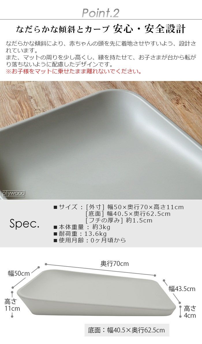�ꥨ����� �ޥåƥ� �����󥸥󥰥ޥå�+�ȥåѡ����å� Leander MATTY ChangingMat��Topper
